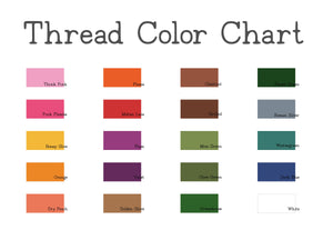 Personalized Baby Canvas Backpack | First Birthday Gift | Custom Backpack | Monogrammed Toddler Backpacks | Blue Preschool Book Bag